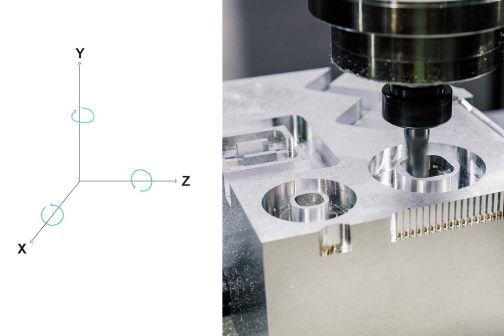 What is CNC Milling: Everything You Need to Know