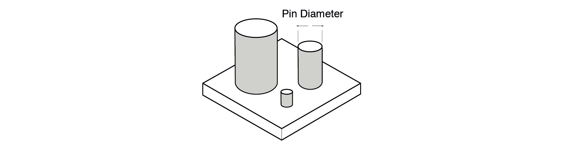 Pin en print 3d