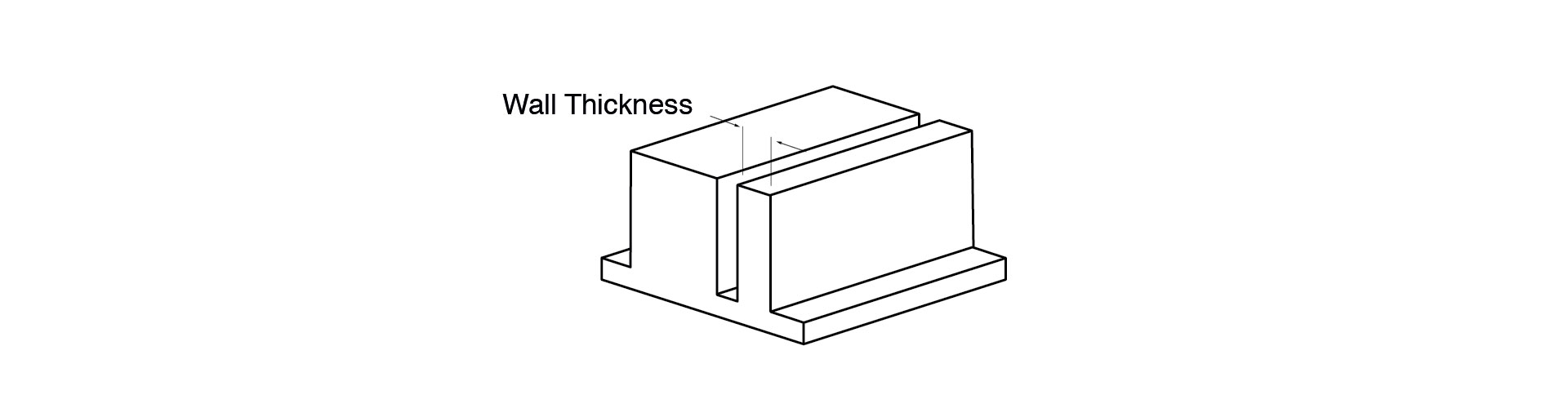 Varied wall thickness in vacuum (urethane) casting designs