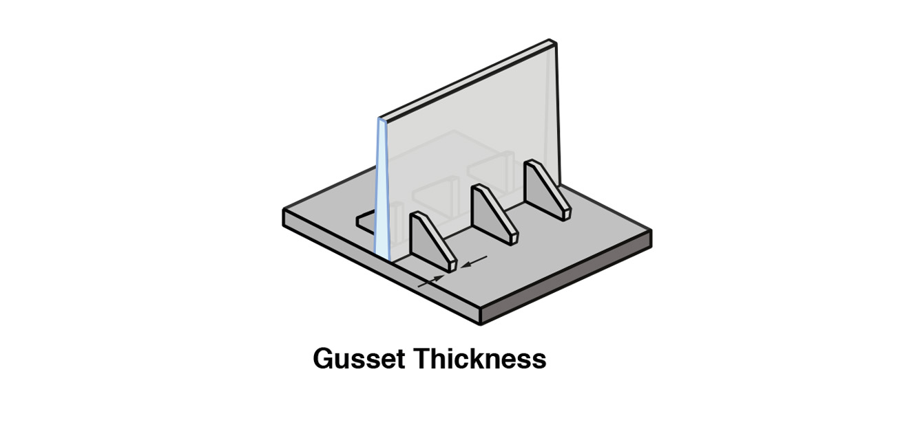 Designing Gussets in Plastic Injection Molding