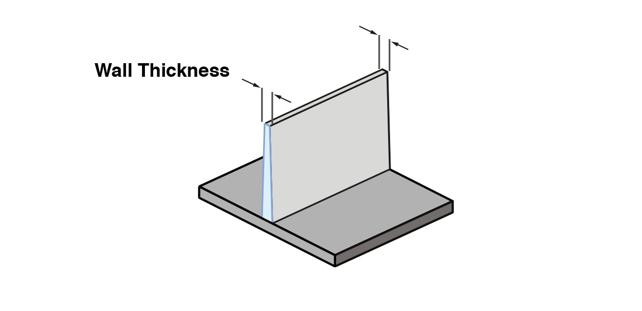 Recommended Wall Thickness Injection Molding Design