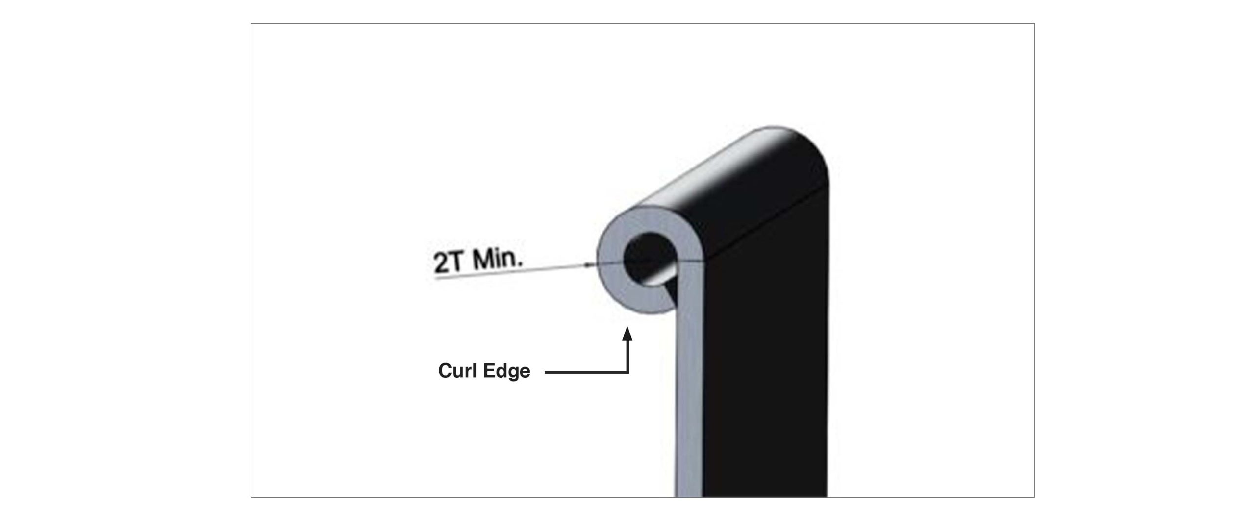 Sheet Metal Bending Design Guide: Rules, Tips & Considerations