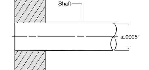 Tightest CNC tolerance ±0.0005″ and tighter