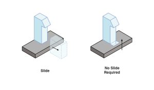 Design hand-loaded inserts to create
