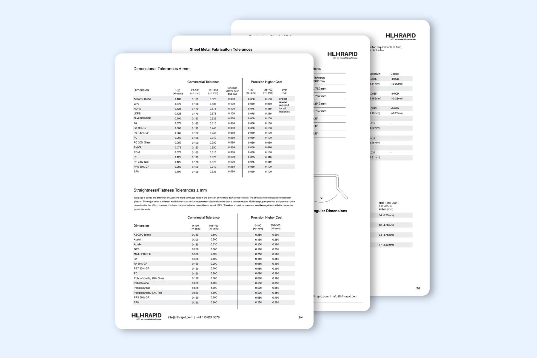 Precision prototyping and manufacturing tolerance guides - HLH Rapid